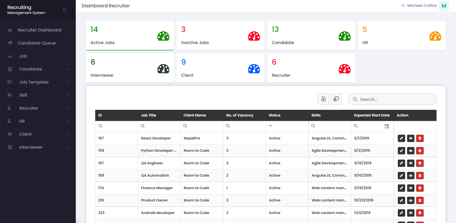 RMS RMS-1640by581.png